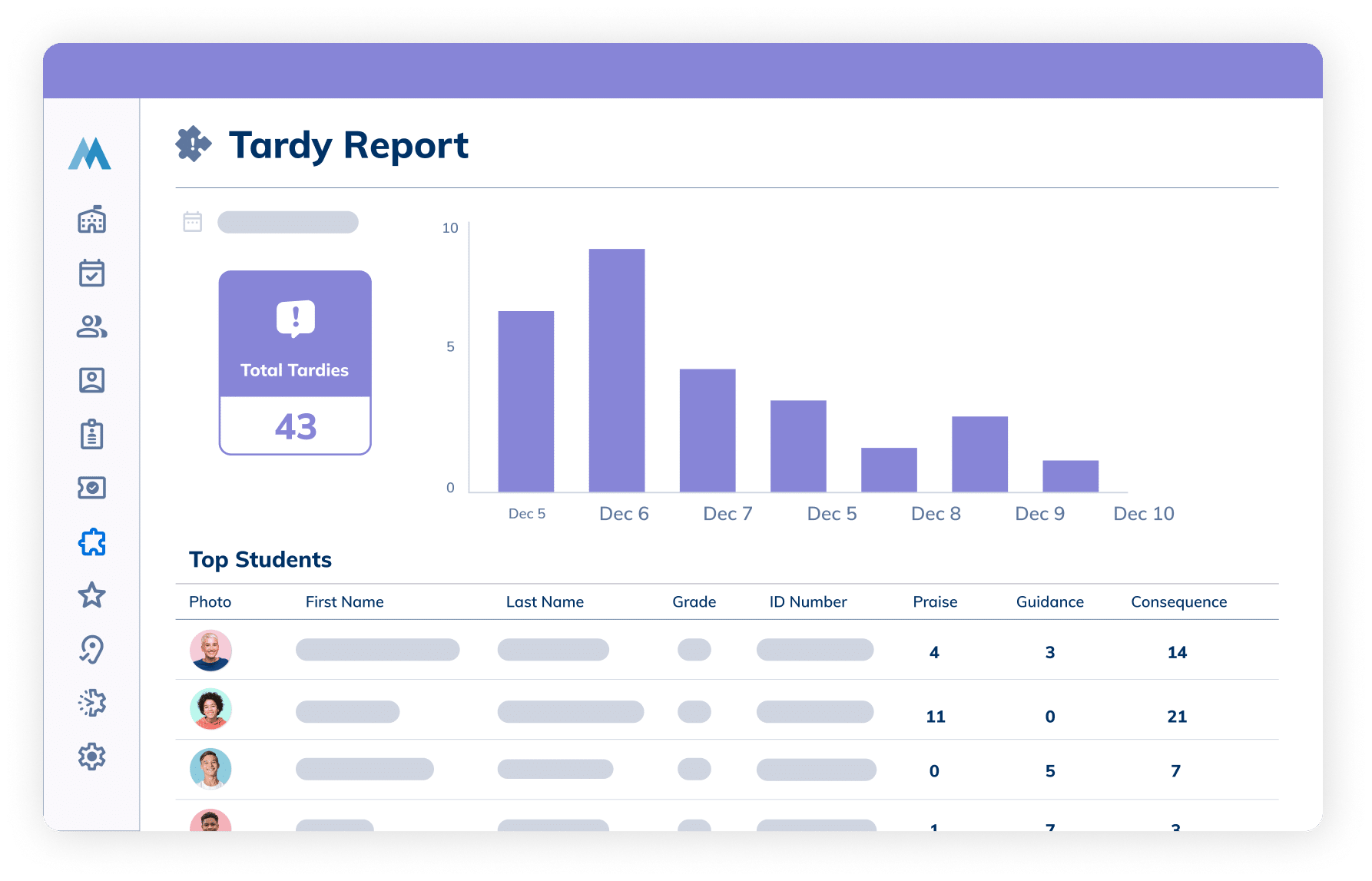 Tardy Report Dashboard