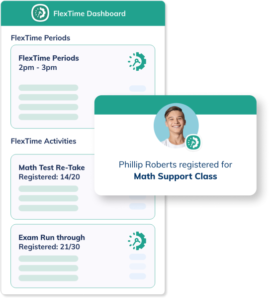 MTSS Math Intervention