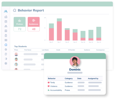 MTSS Interventions Data and Reports