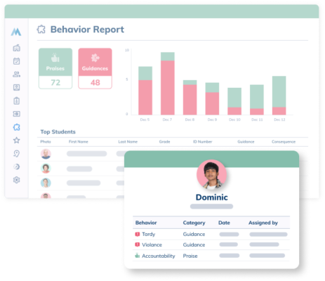 MTSS Interventions Data and Reports
