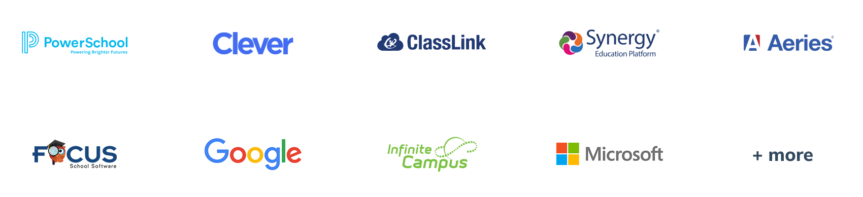 Minga SIS and integrations