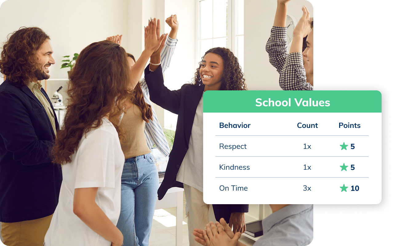 PBIS, MTSS, and Universal Supports for Students