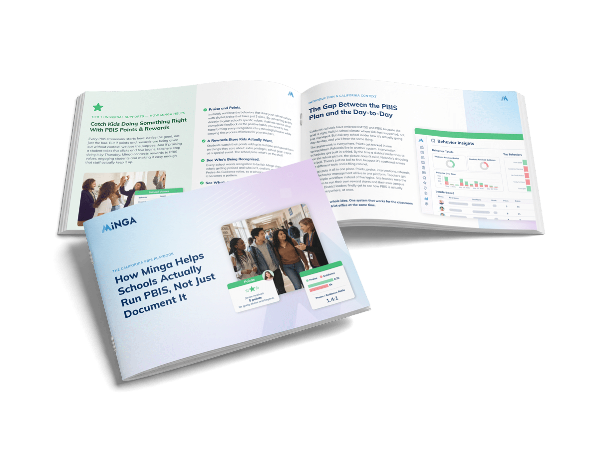 PBIS Playbook