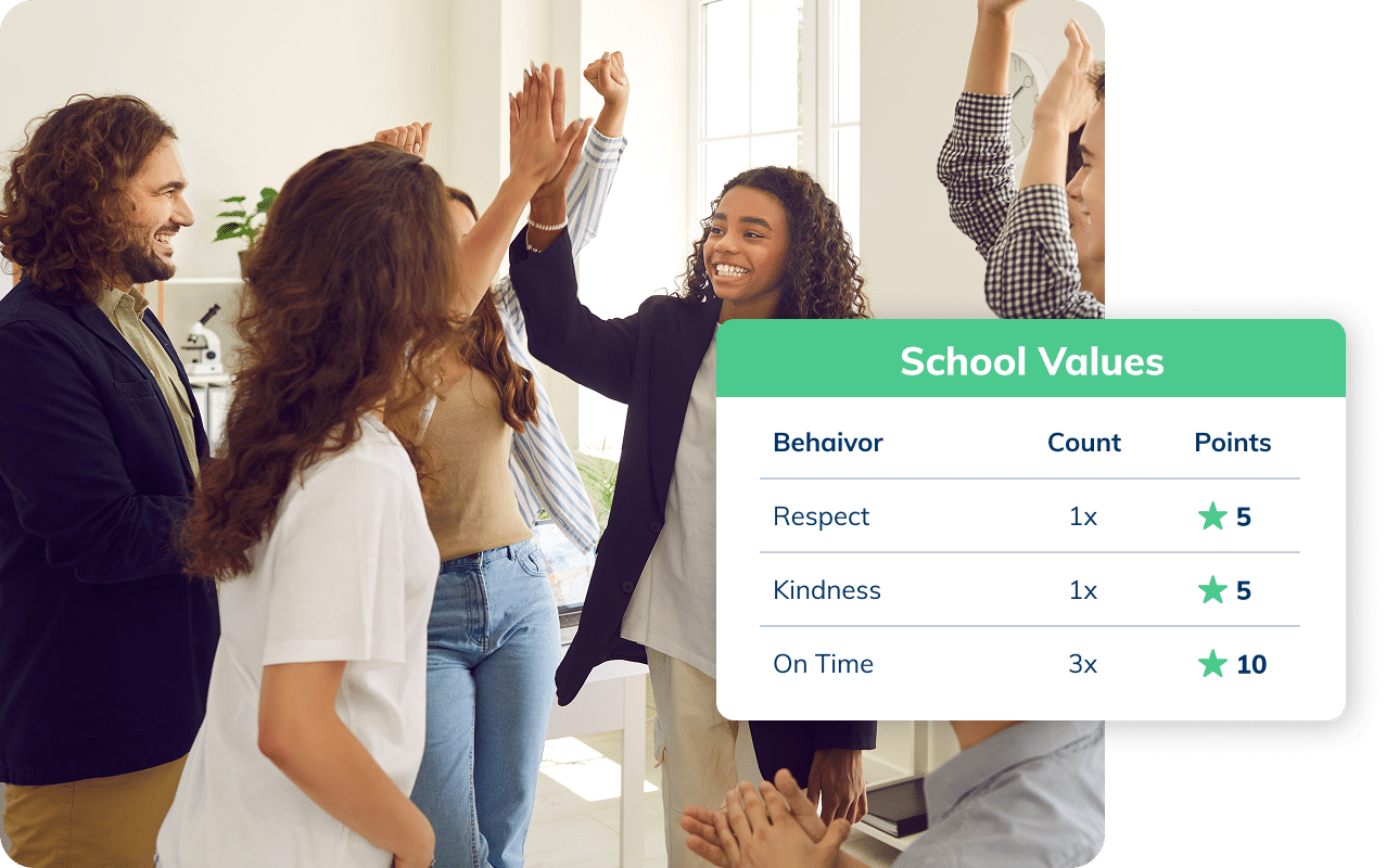 Students celebrate school values as they receive points from their teacher for showing respect, kindness, and being on time.