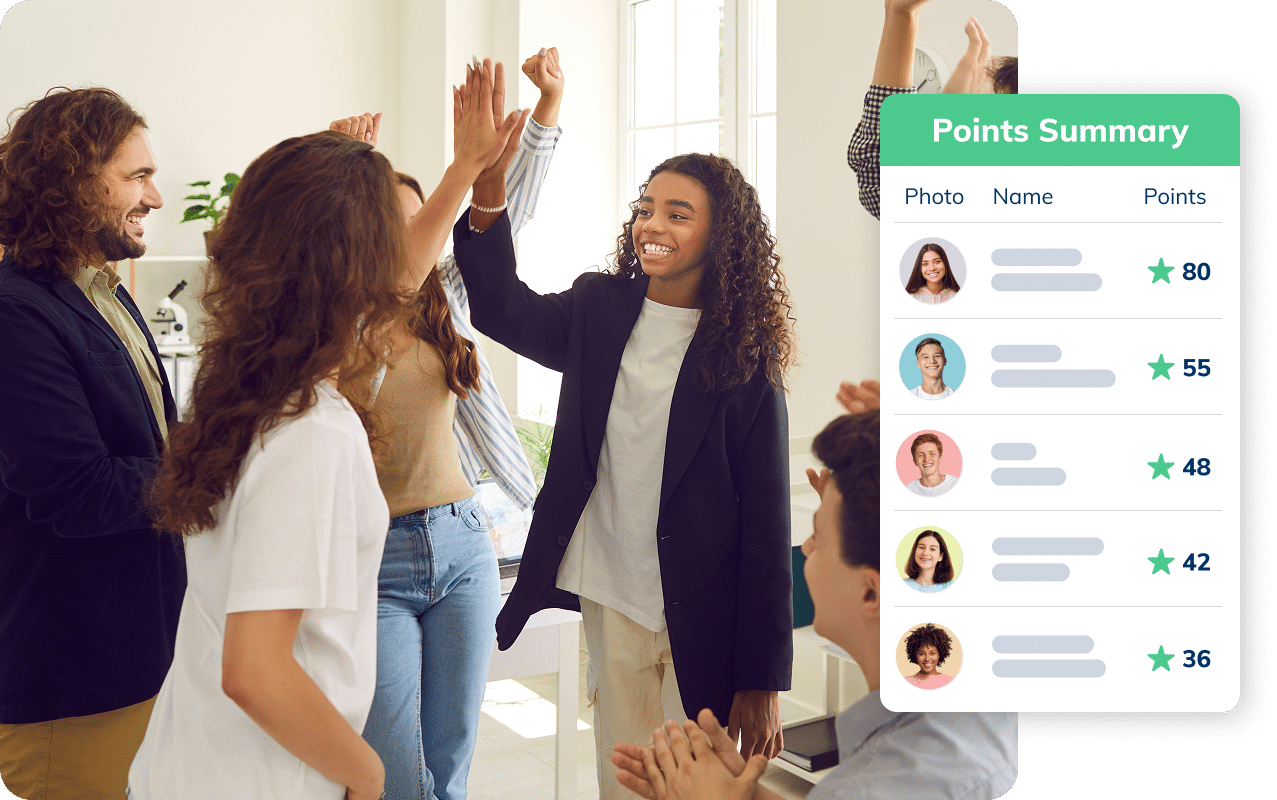 Students celebrating earning points and seeing who is in the lead on the points leaderboard.