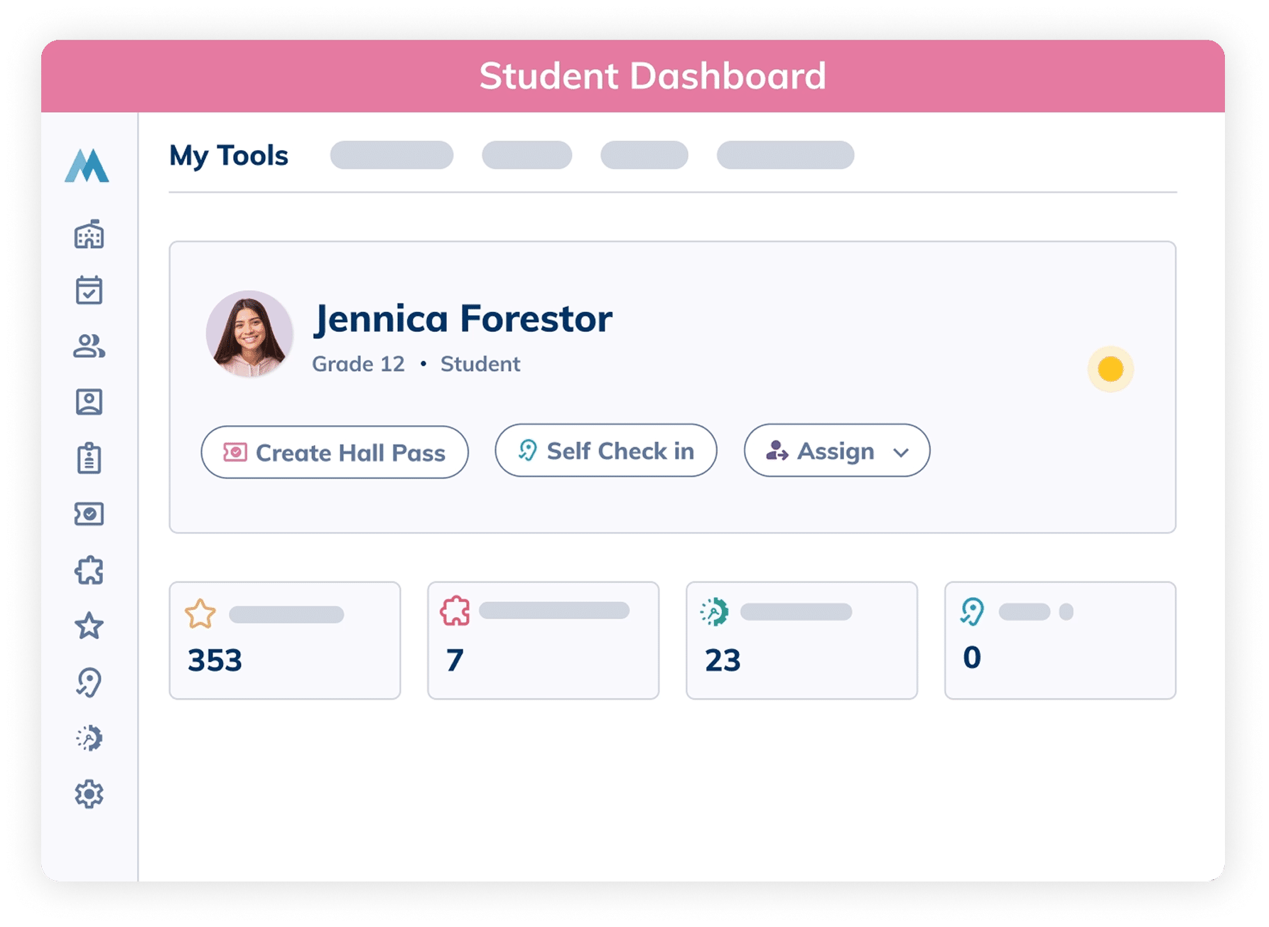 Minga dashboard for hallway management