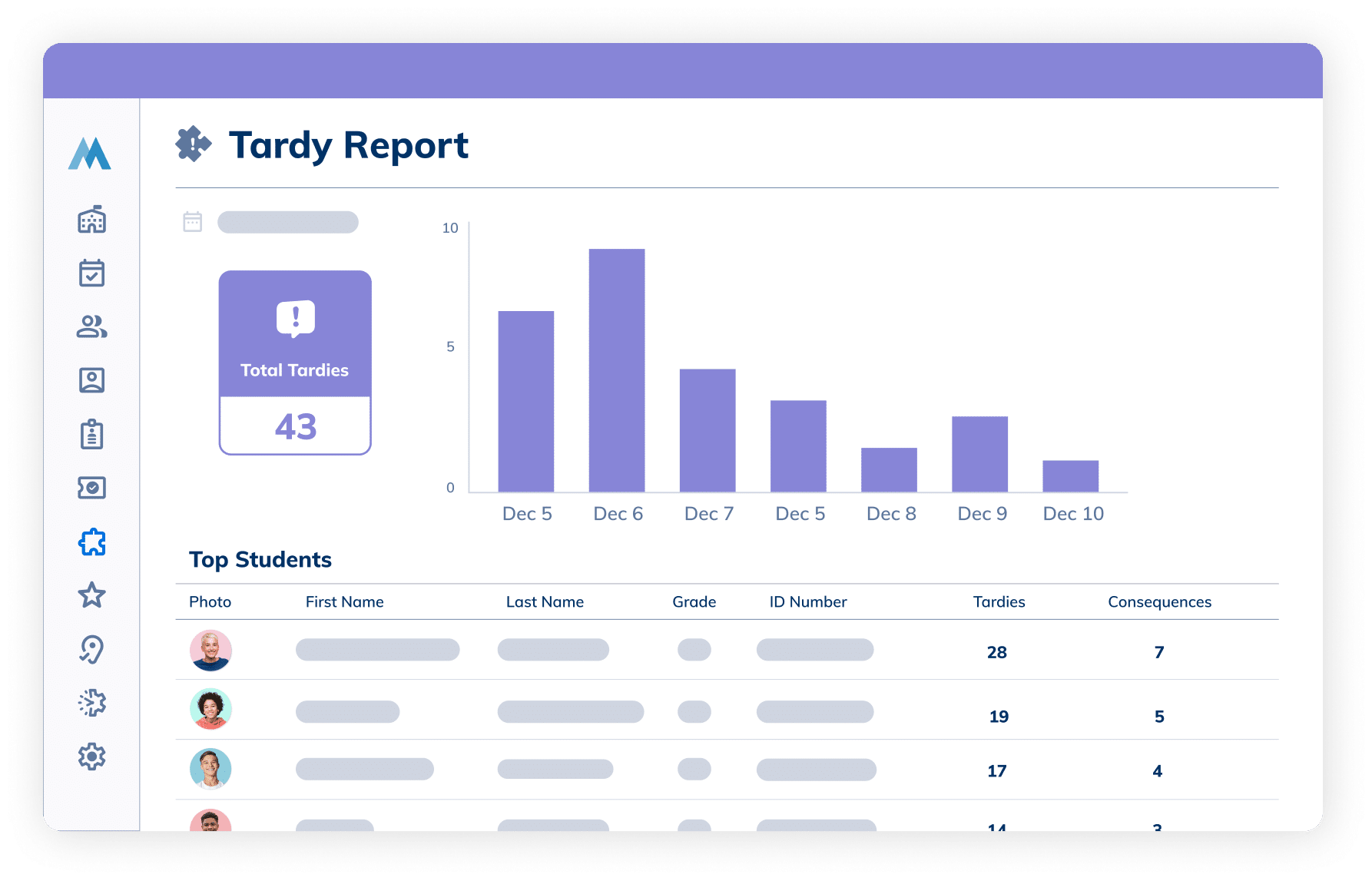 Minga's Tardy Management Dashboard that tracks student tardiness and discipline.