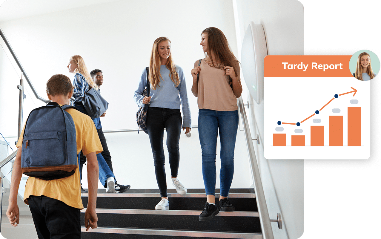 Students walking between classes with Minga tardy reporting and trend insights displayed