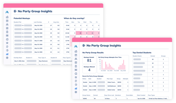 Minga No Party Group insights