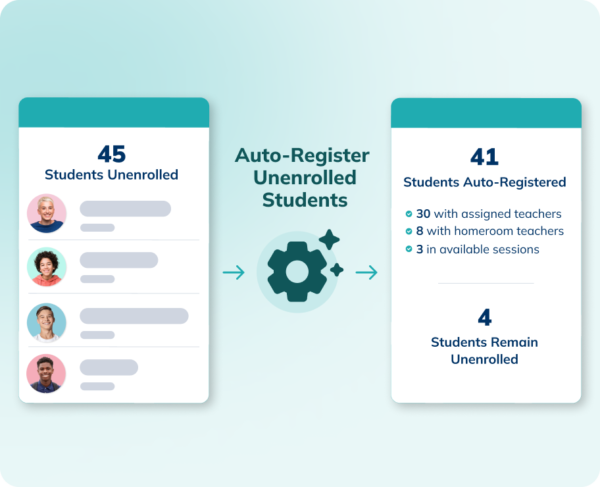 Minga FlexTime automated registration