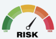 Minga's Tech Assessment risk meter.