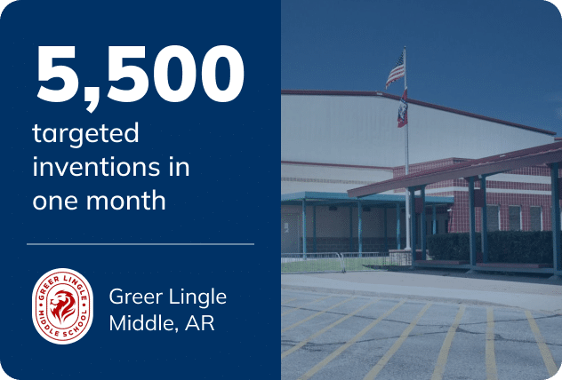 Greer Lingle MTSS Case Study